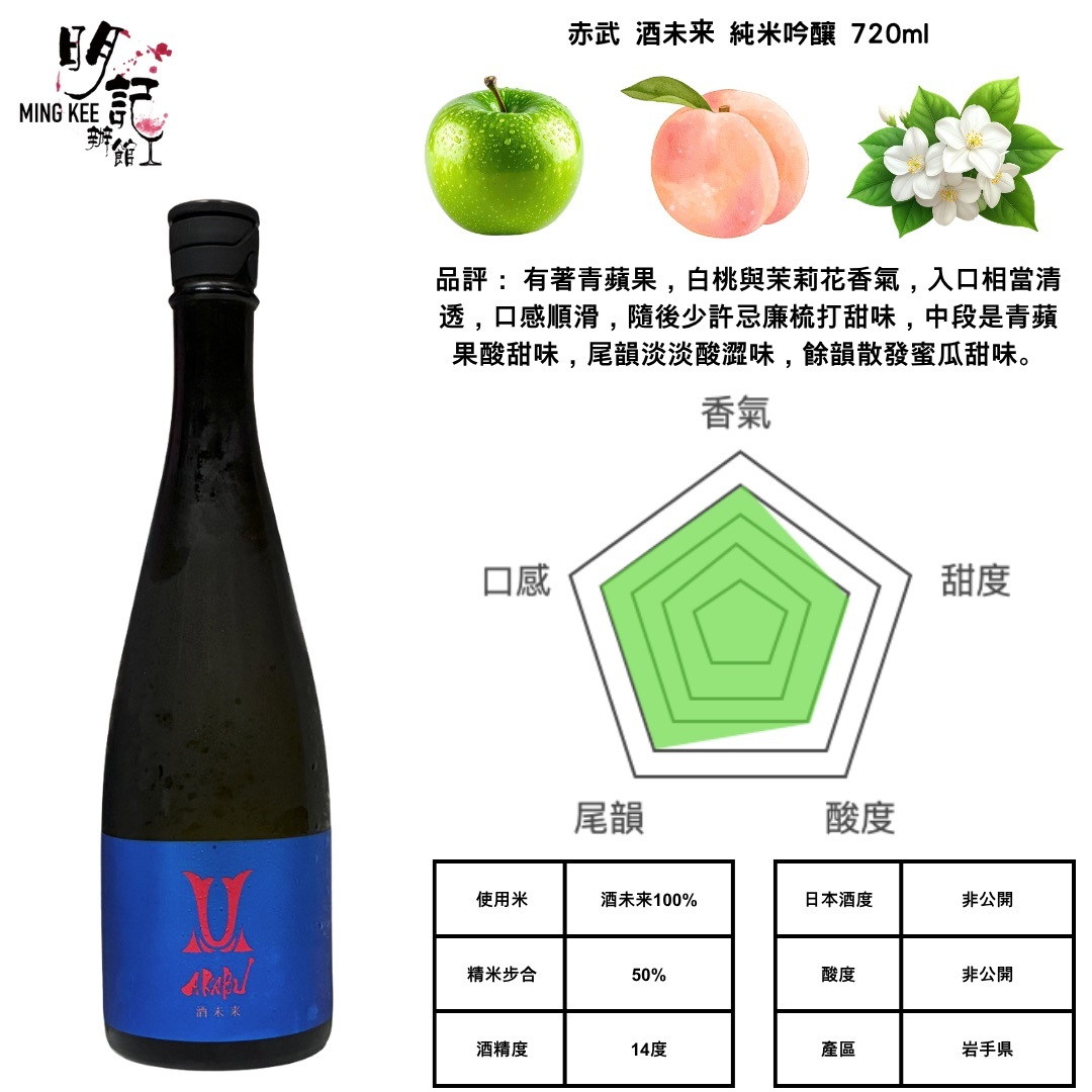 赤武 Akabu 純米吟釀 酒未來 2026 720ml