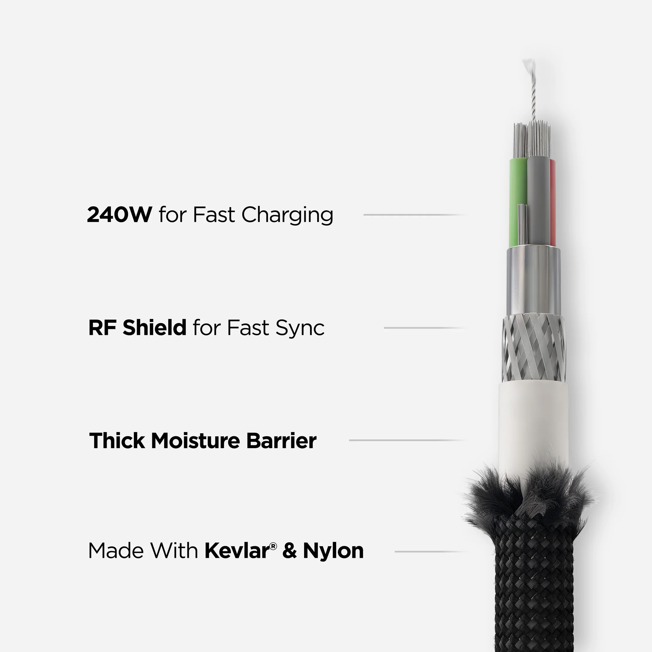 Nomad Kevlar USB-C to USB-C 1.5M Charging Cable NM014964858