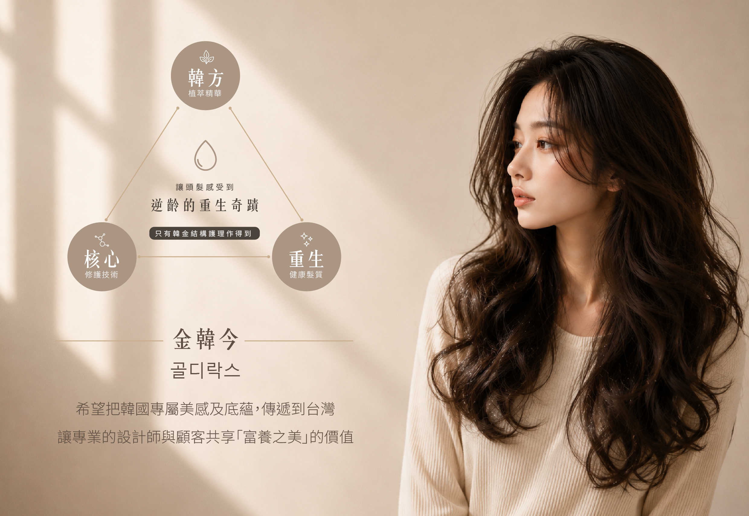 金韓今品牌理念