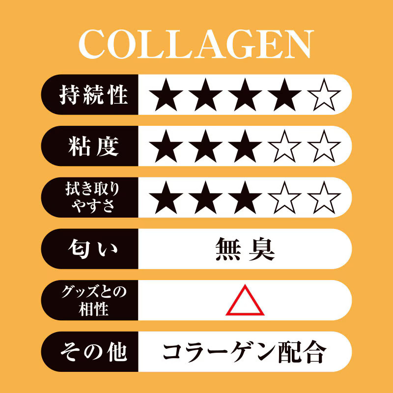 PEPEE - Collagen happiness 膠原蛋白 水性潤滑液 50ml
