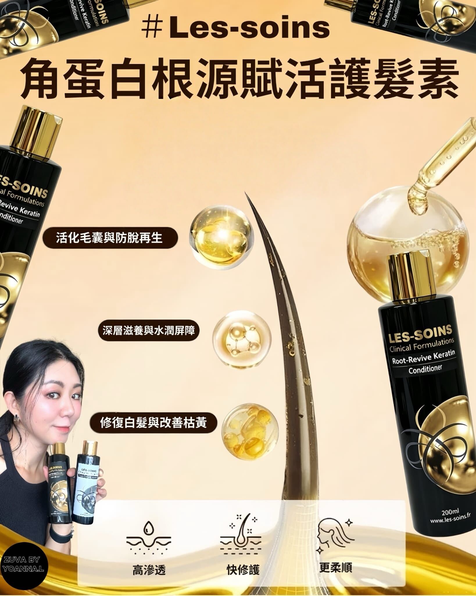 （蛋白重組護髮素）Les Soins  角蛋白根源賦活護髮素 T219