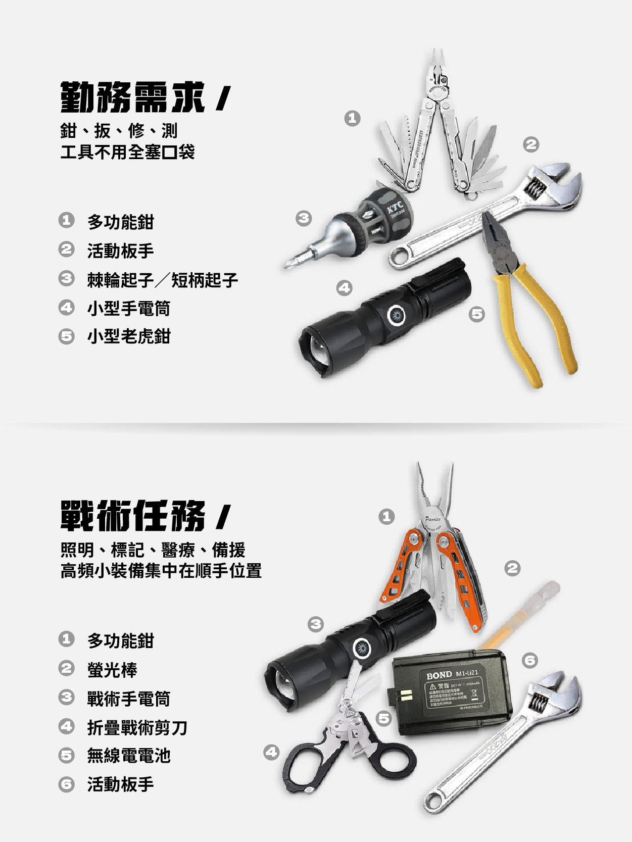 萬用工具袋【陸軍】|A-TWO 軍警用品專賣店 手槍彈匣袋 戰術背心 國軍 傲骨戰術裝備屋
