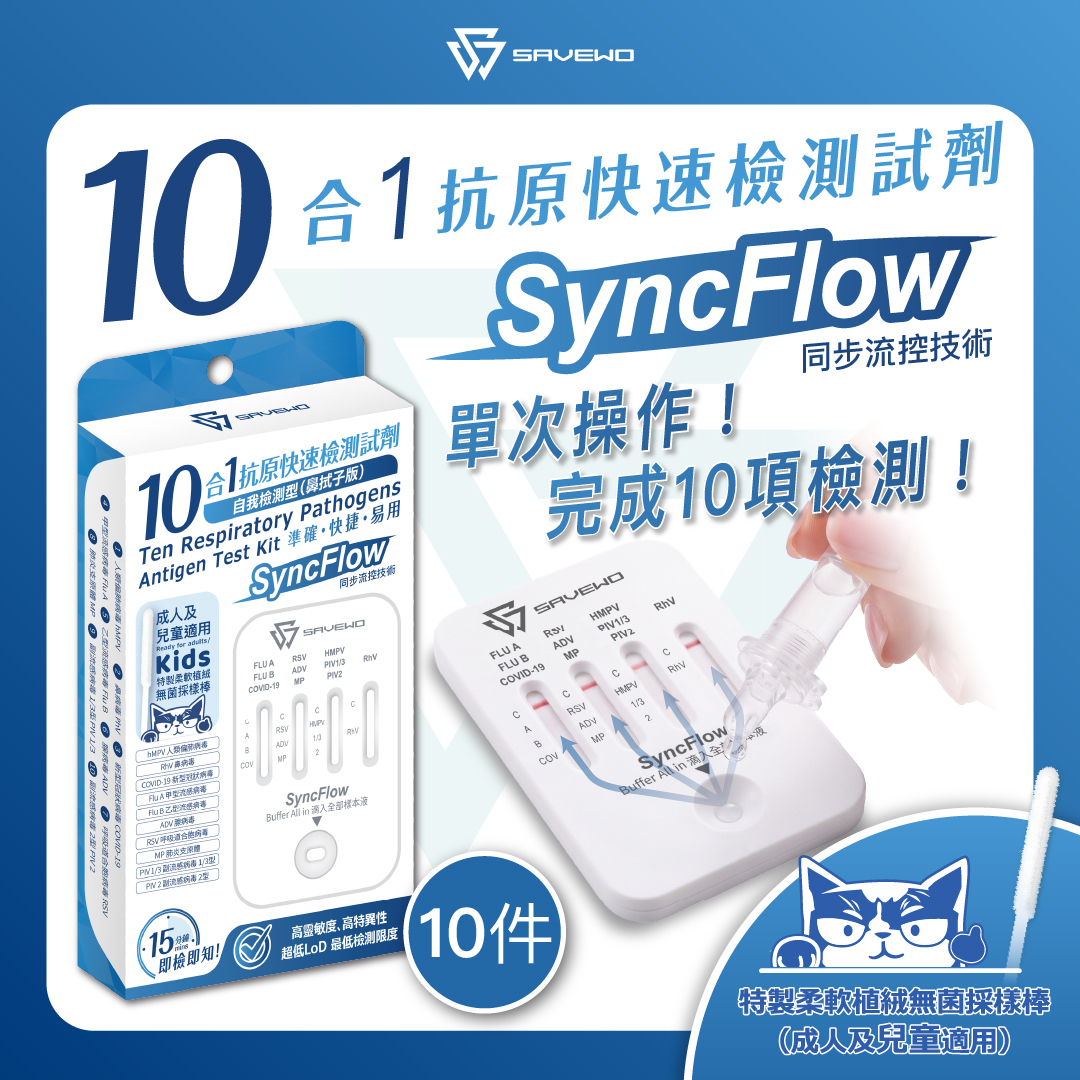 *10 件裝* SAVEWO救世十合一抗原快速檢測劑（SyncFlow同步流控技術）( hMPV 人類偏肺病毒/ RhV 鼻病毒 / Covid-19 新型冠狀病毒 / Flu A 甲型流感 /Flu B ⼄型流感 / ADV 腺病毒  / RSV 呼吸道合胞病毒 / MP 肺炎支原體 / PIV 1/3 副流感1/3型 / PIV 2 副流感2型 )