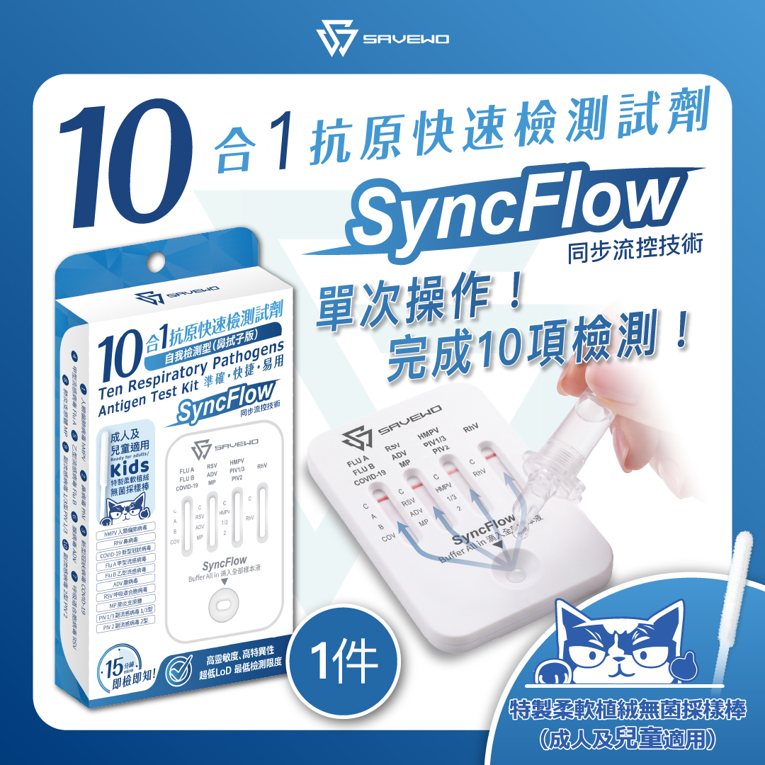 *1件裝* SAVEWO救世十合一抗原快速檢測劑（SyncFlow同步流控技術）( hMPV 人類偏肺病毒/ RhV 鼻病毒 / Covid-19 新型冠狀病毒 / Flu A 甲型流感 /Flu B ⼄型流感 / ADV 腺病毒  / RSV 呼吸道合胞病毒 / MP 肺炎支原體 / PIV 1/3 副流感1/3型 / PIV 2 副流感2型 )