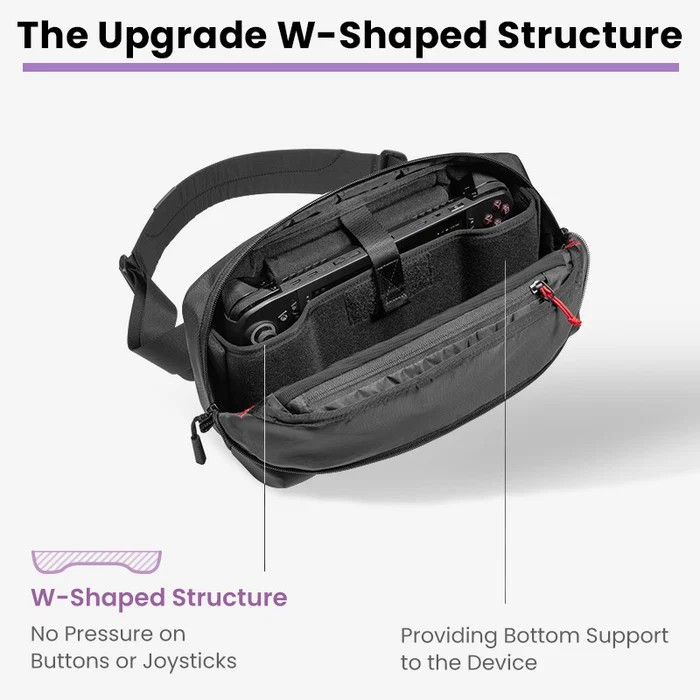 The Upgrade W-Shaped Structure