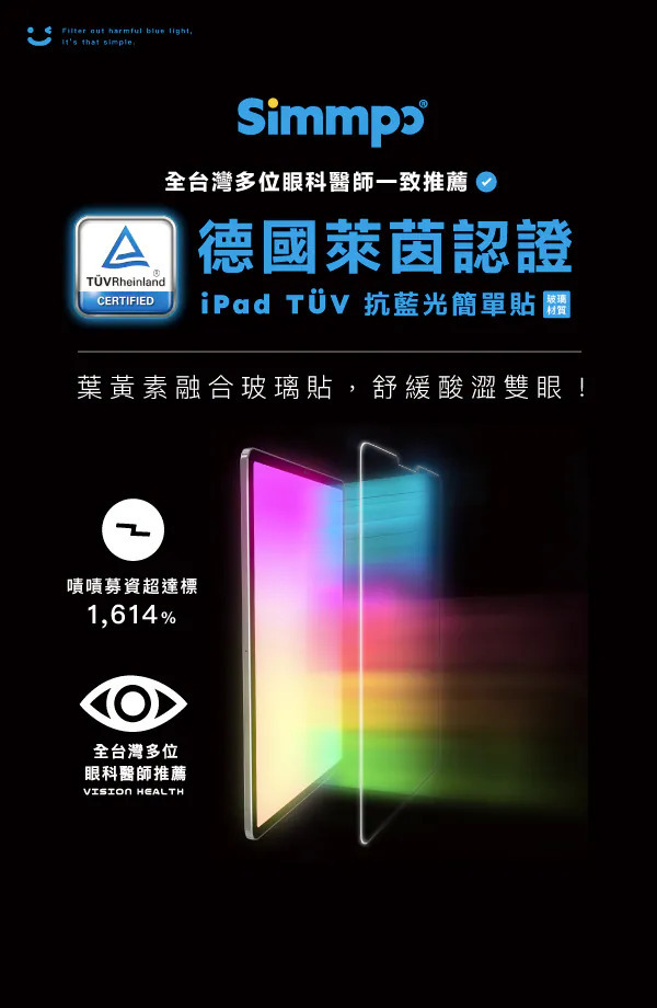Simmpo iPad TÜV 抗藍光簡單貼玻璃材質主視覺,通過德國萊茵 TÜV Rheinland 認證,葉黃素融合玻璃貼,嘖嘖募資達成 1614%,多位眼科醫師推薦