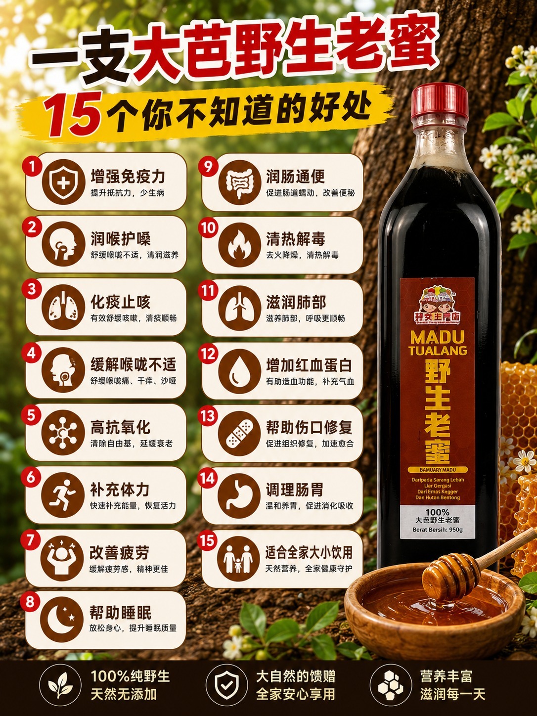 馬來西亞文冬薑  大芭野生老蜜(黑色) 1kg