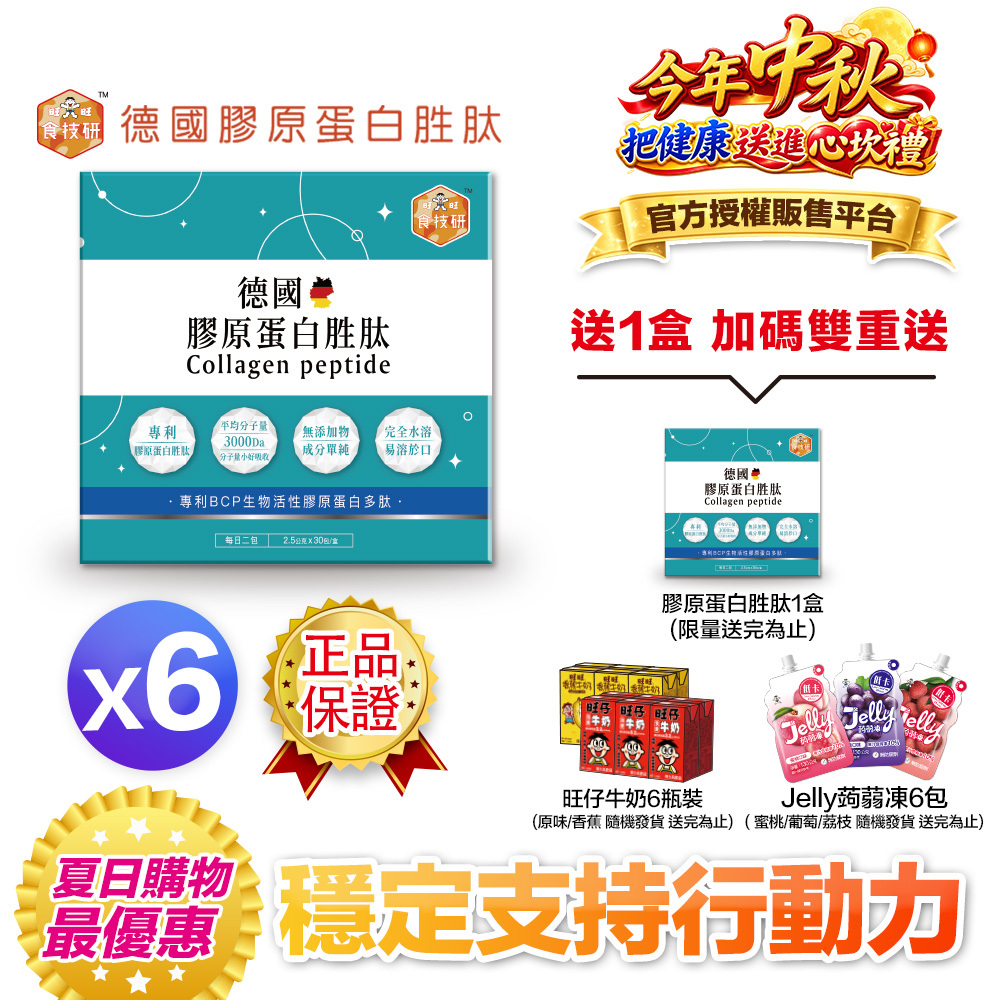 【送一盒＋再拿好禮】每日關鍵補給｜穩定支持行動力｜【食技研】德國專利膠原蛋白胜肽-增強行動力(專利FORTIGEL®)六盒入