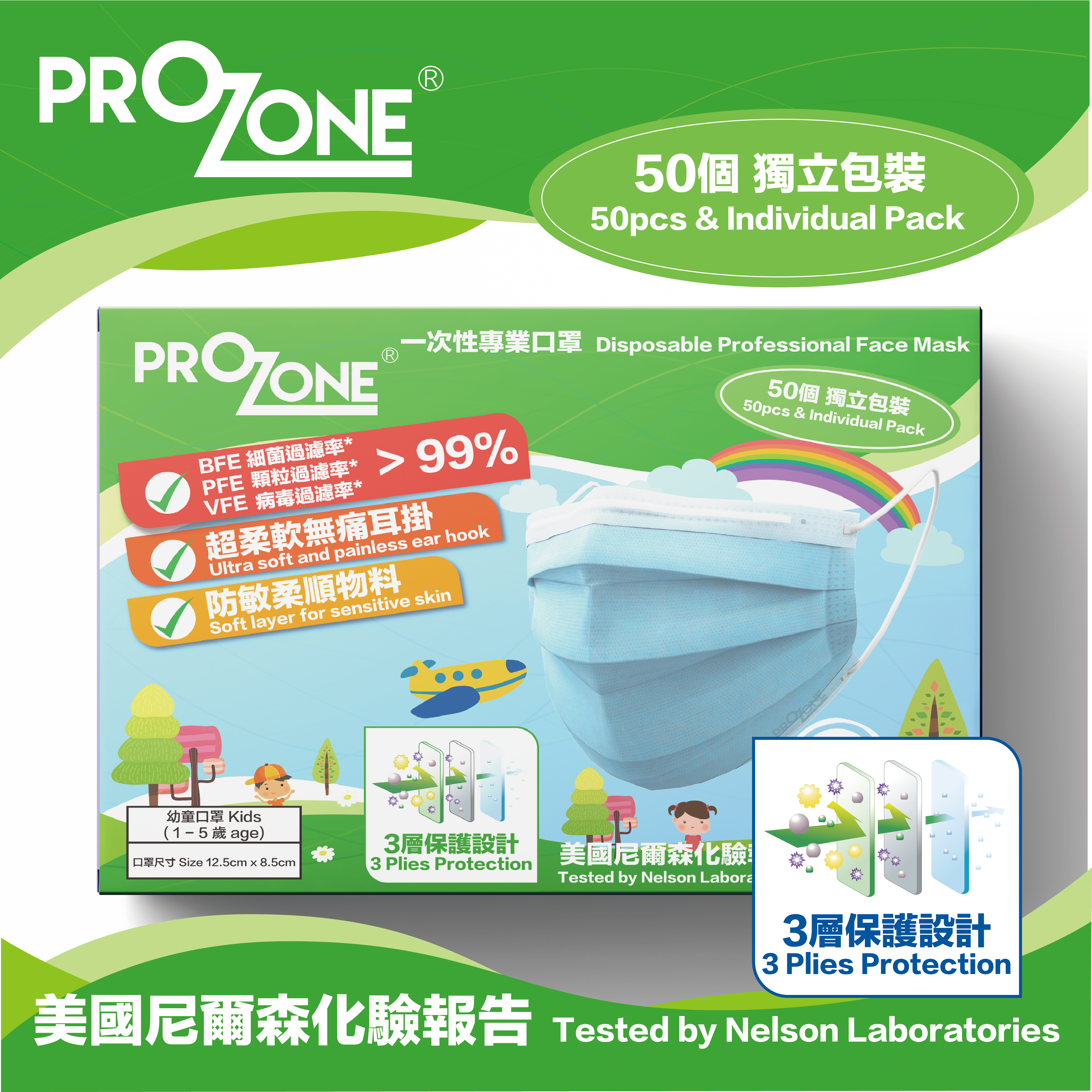 ProZone ASTM 小童(約1-5歲適用) 醫療防護口罩(50個-獨立包裝)