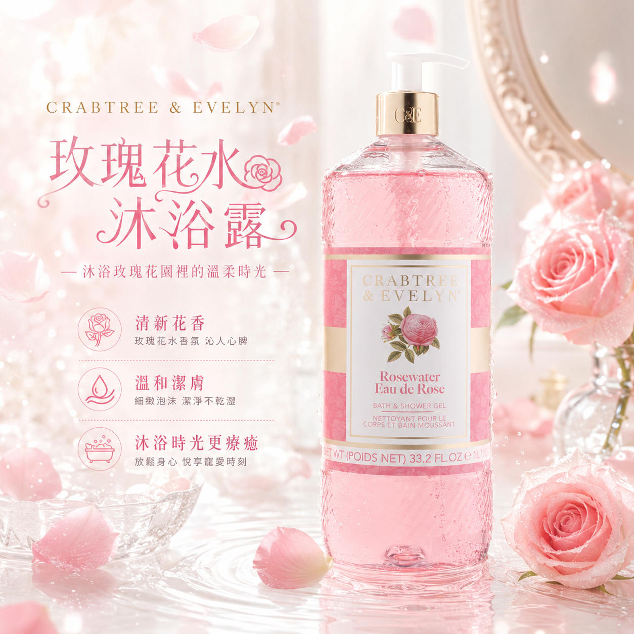 【預購】CRABTREE & EVELYN H082701 玫瑰沐浴露 (981ml)