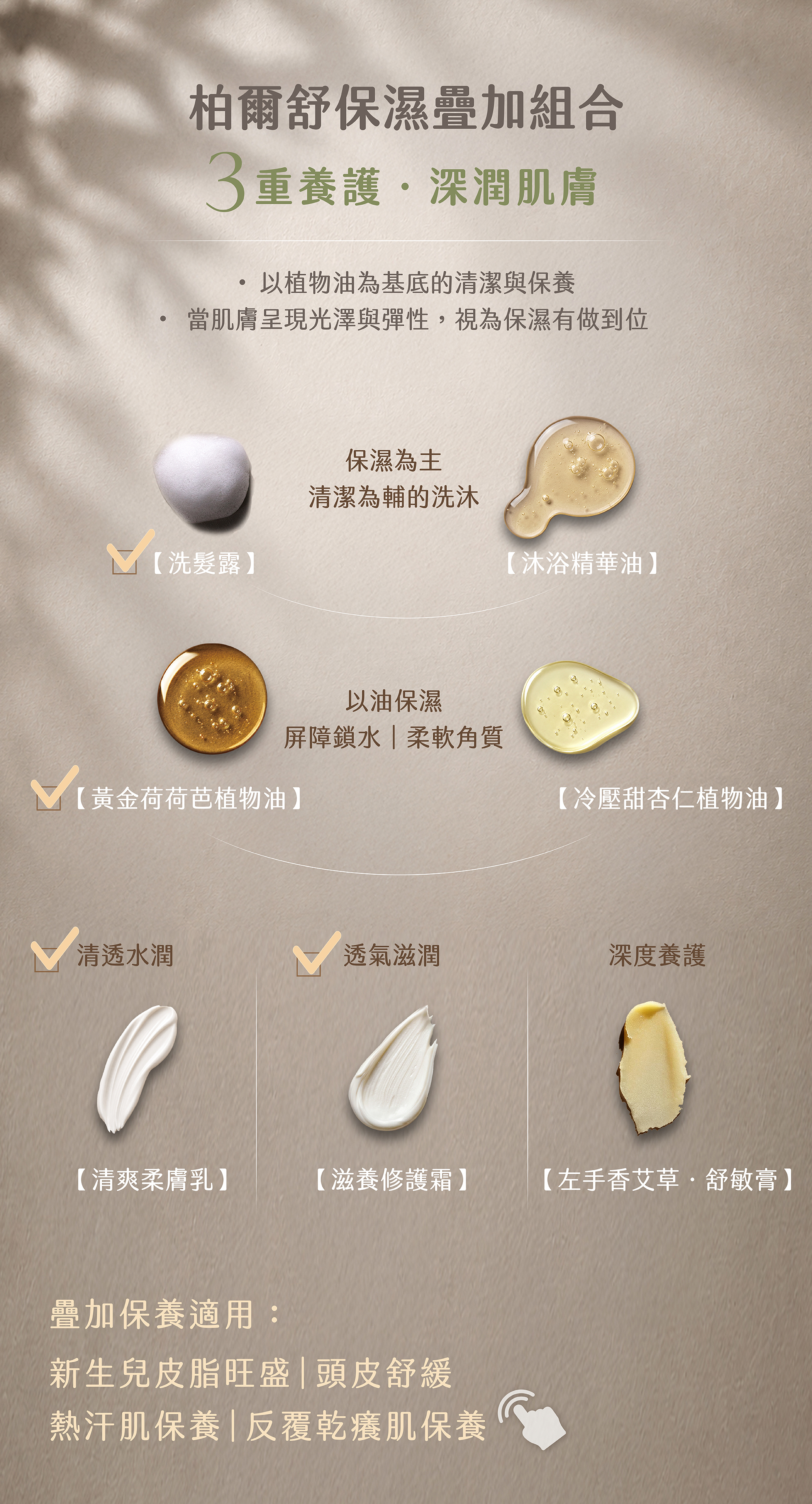 荷荷芭油,脂漏頭皮,異位性皮膚炎,濕疹,錢幣型濕疹,脂漏保養,鎖水保濕,乾癢保濕,過敏寶寶,有機保養植物油