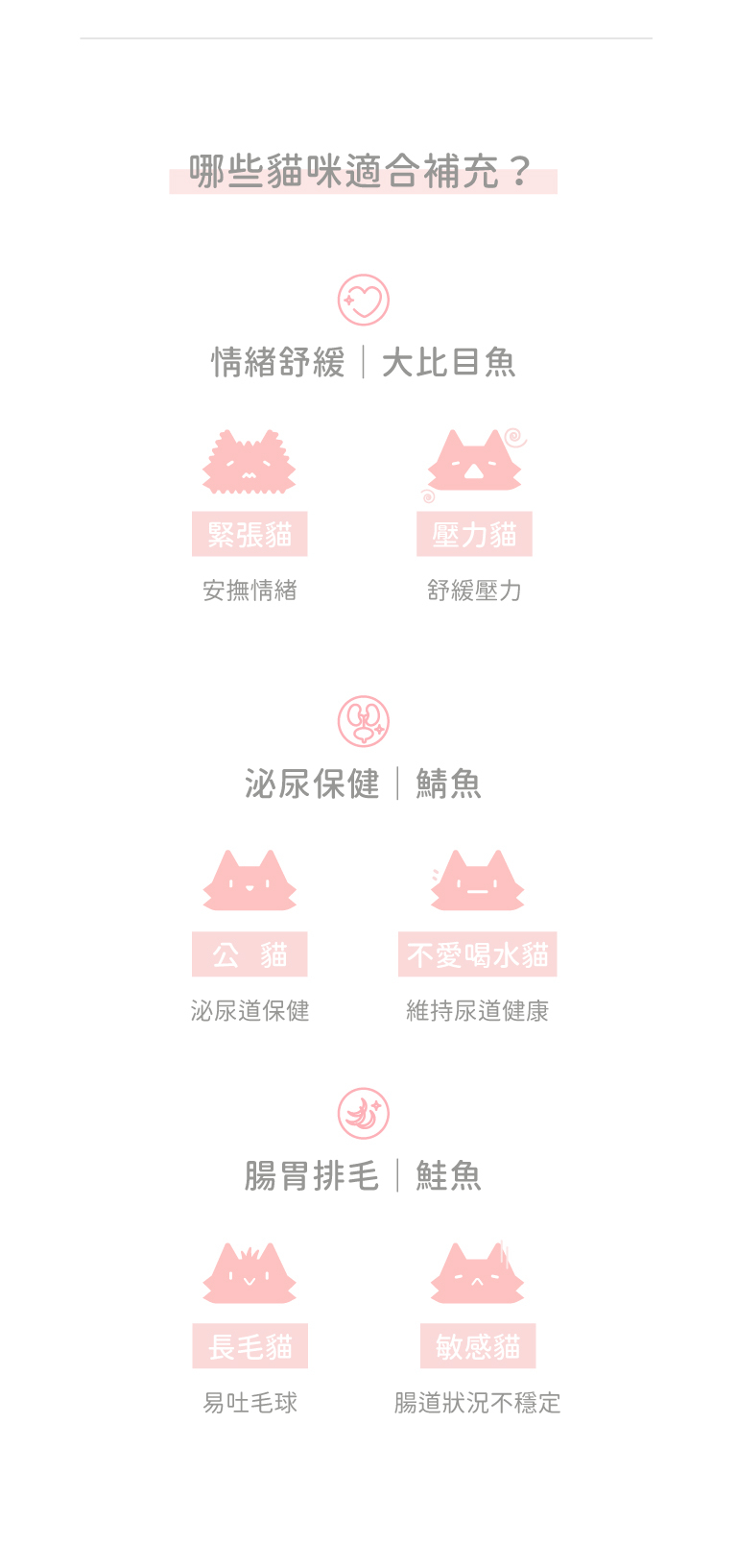 好味貓保養凍乾口味介紹：情緒舒緩｜大比目魚、泌尿保健｜鯖魚、腸胃排毛｜鮭魚