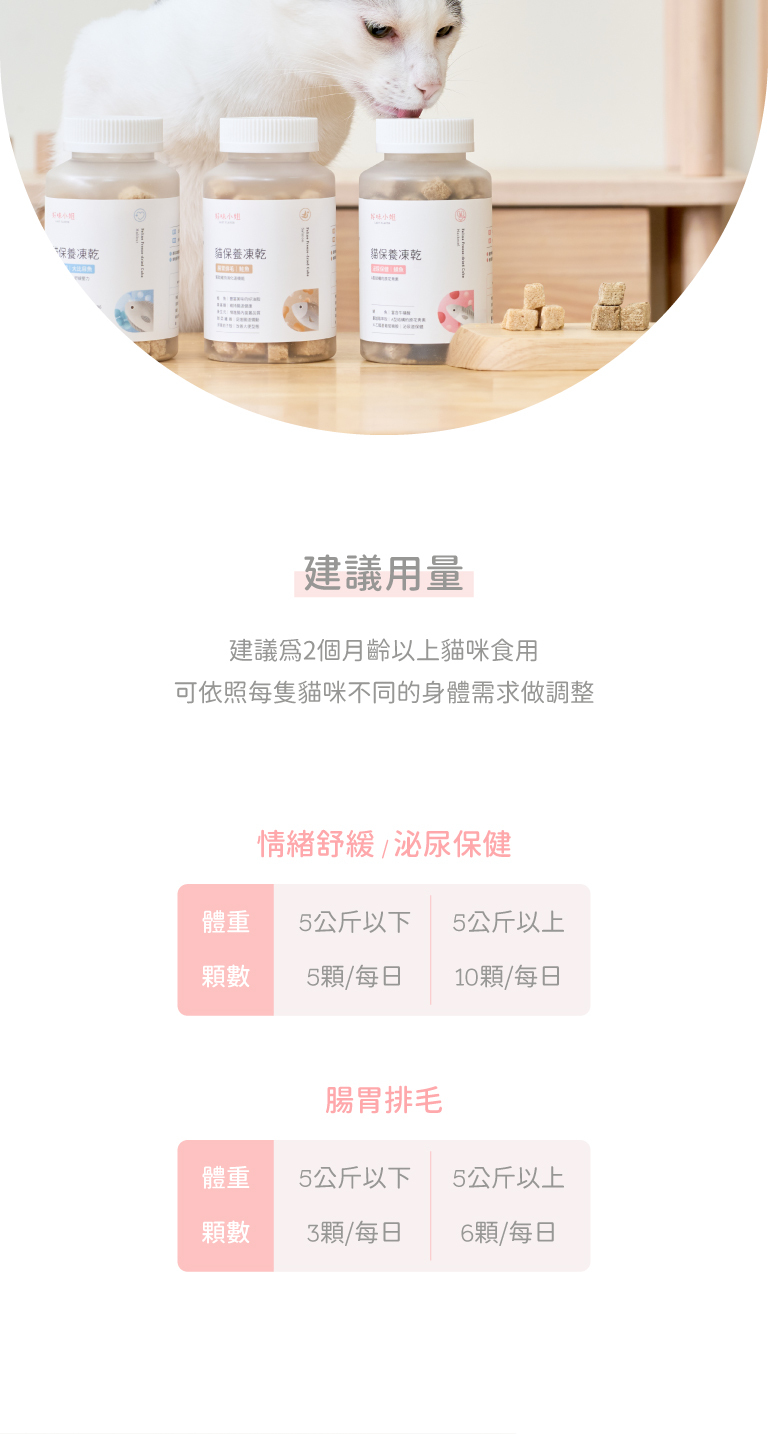 好味貓保養凍乾完整配方說明