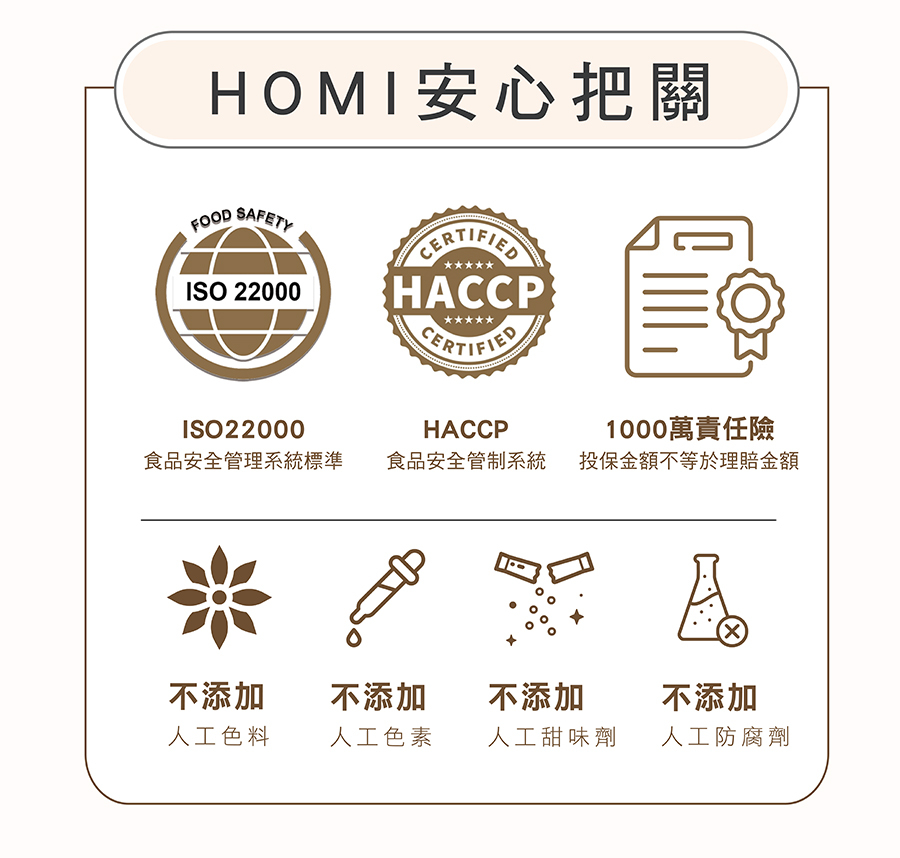 HOMI安心製程：通過ISO22000與HACCP食品安全認證，投保千萬責任險，無添加人工色素、防腐劑與甜味劑