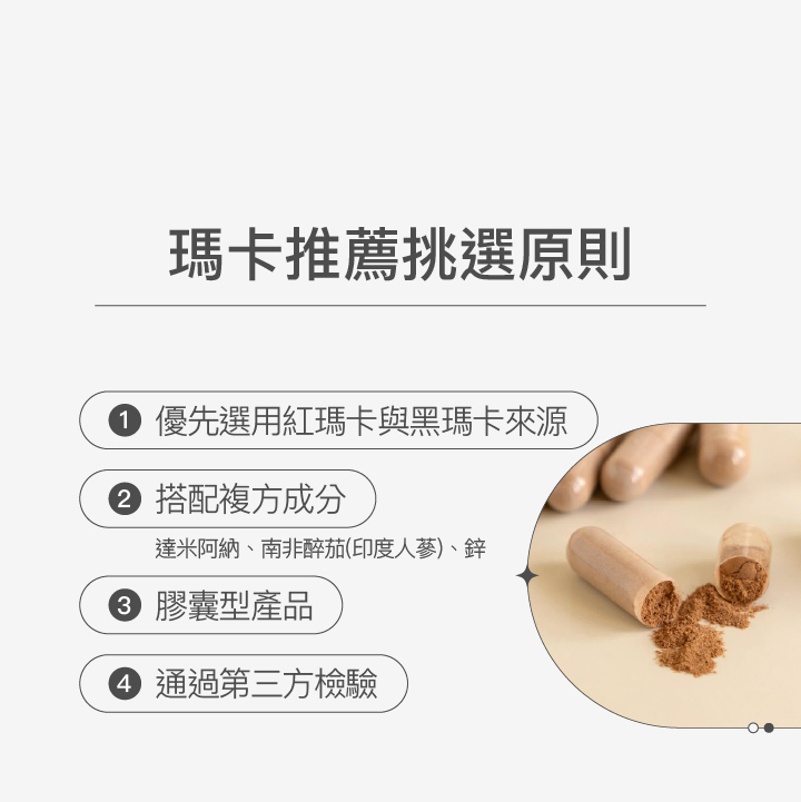 瑪卡推薦挑選原則包括:優先選用紅瑪卡與黑瑪卡來源、搭配複方成分如達米阿納與南非醉茄、膠囊型產品,以及通過第三方檢驗。