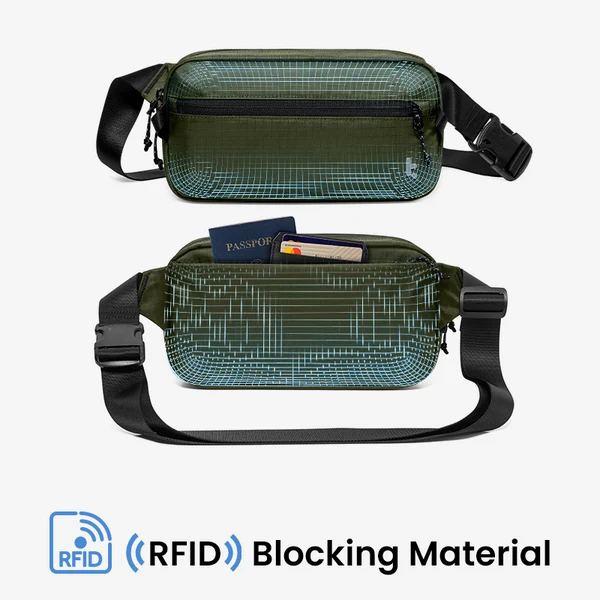 RFID Blocking Material