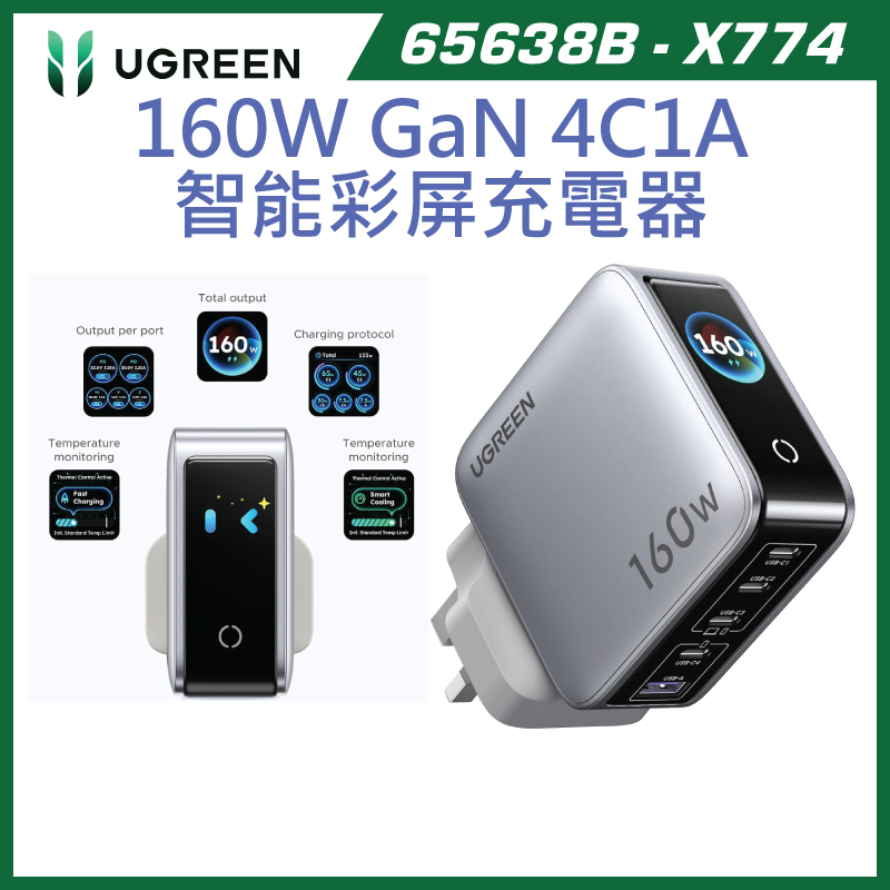 【旗艦彩屏款】UGREEN 綠聯 160W 5合1 智能彩螢幕快充充電器 | 4*USB-C + 1*USB-A / 可旋轉智慧觸控彩屏 / 即時功率與溫度監控 65638B-X774