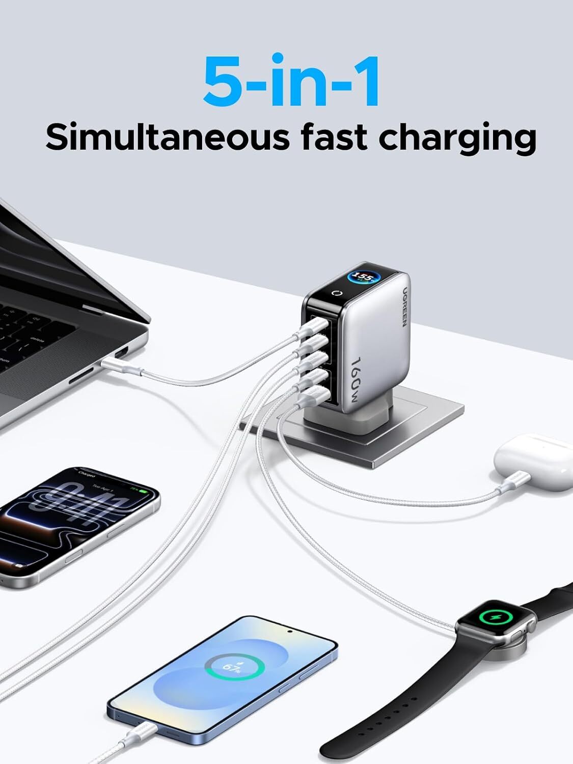 【旗艦彩屏款】UGREEN 綠聯 160W 5合1 智能彩螢幕快充充電器 | 4*USB-C + 1*USB-A / 可旋轉智慧觸控彩屏 / 即時功率與溫度監控 65638B-X774