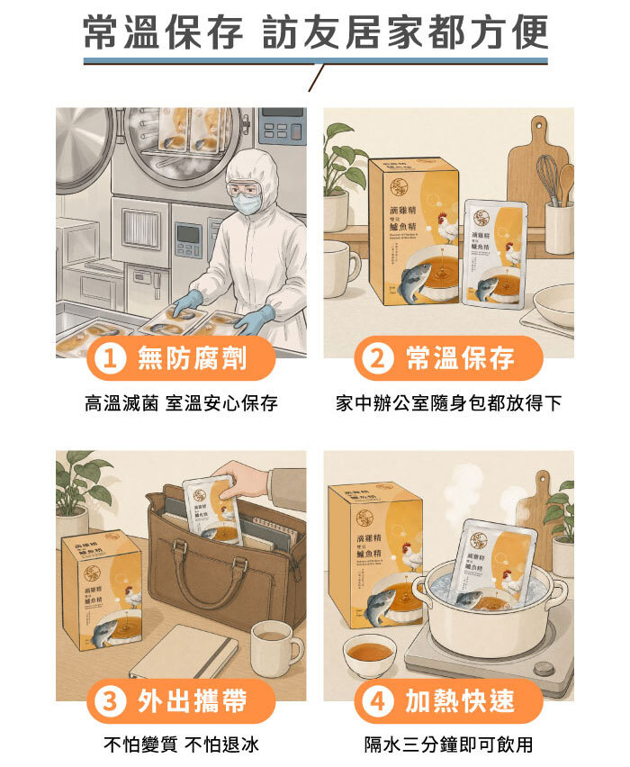 常溫鱸魚精 安全 又適合攜帶拜訪朋友 不會溼答答