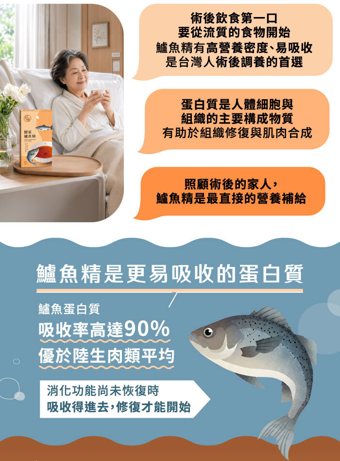 鱸魚擁有比豬、雞、牛更好的蛋白質吸收率