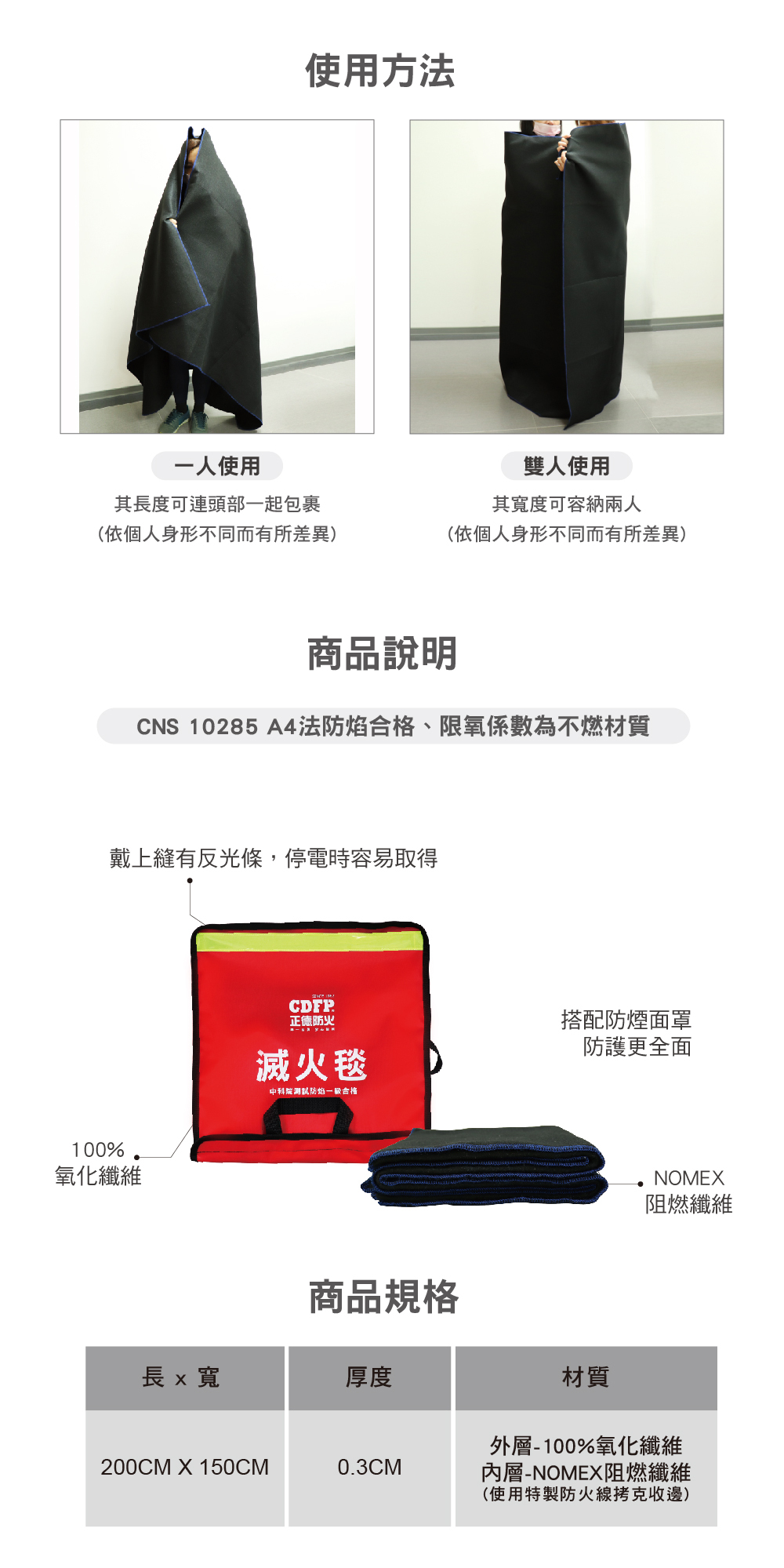 滅火毯使用方式