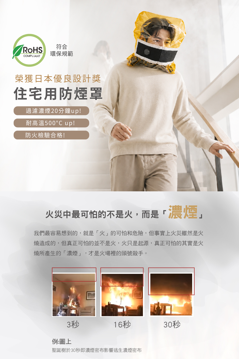防煙面罩