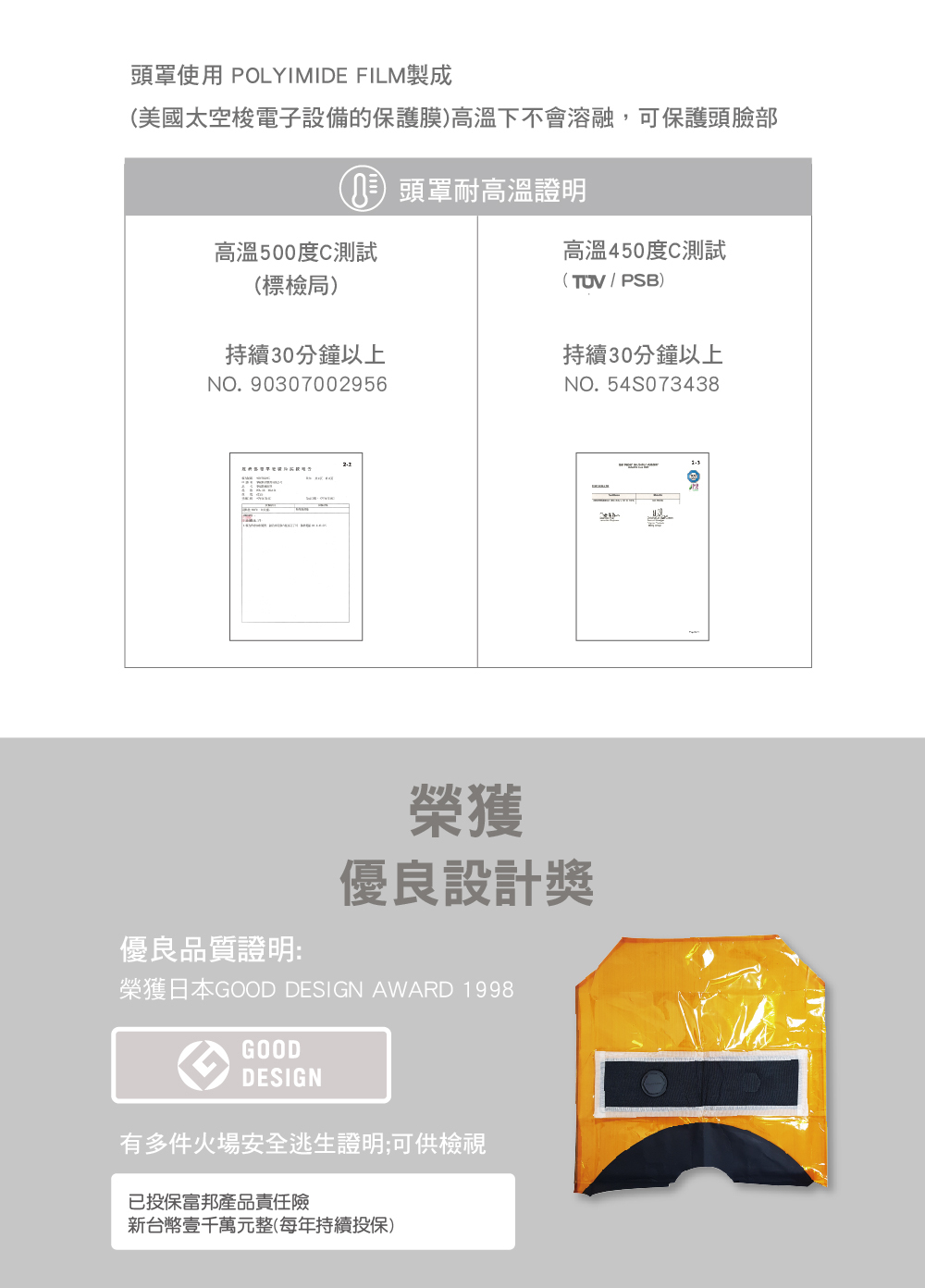 防煙面罩