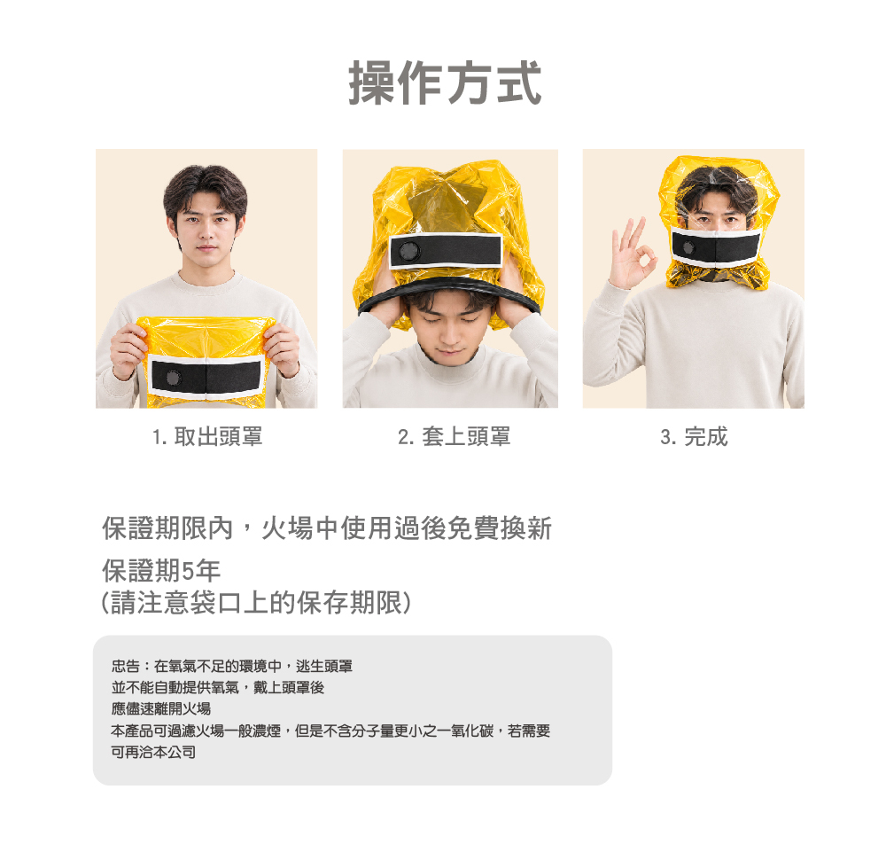 防煙面罩使用方式