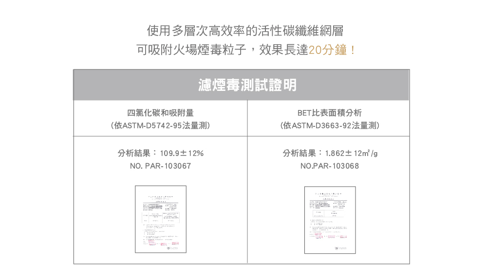 防煙面罩