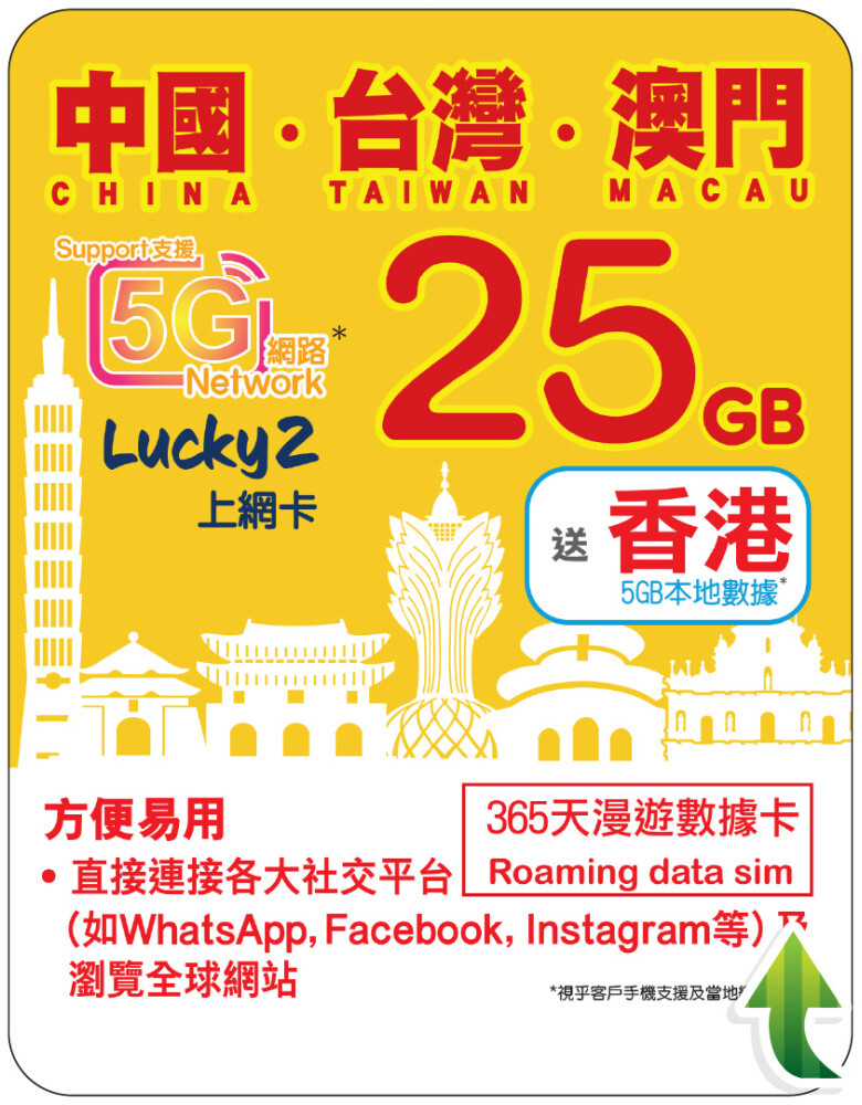 Lucky2 |【中台澳】5G 漫遊數據卡 上網卡 365日 25GB +送香港5GB