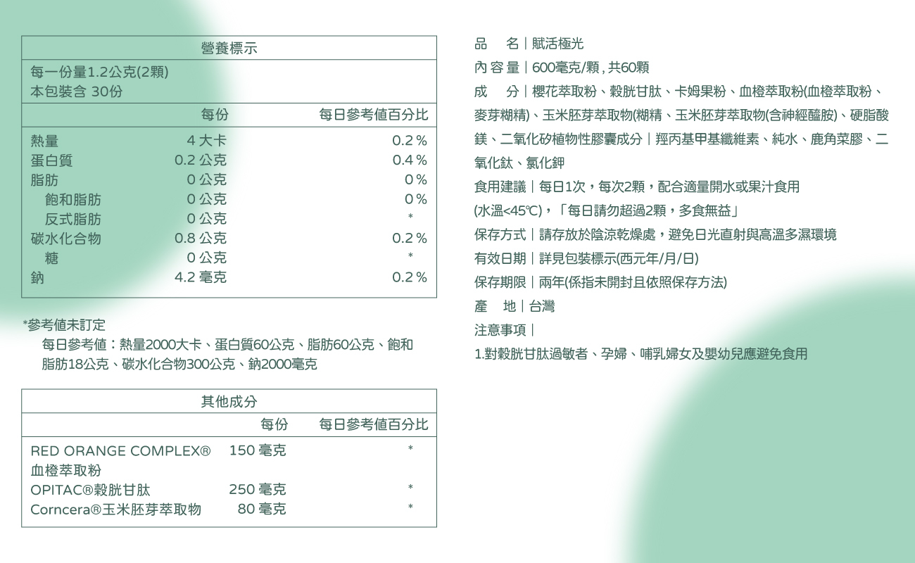 賦活極光保健食品標示圖：含主要成分OPITAC穀胱甘肽250mg、血橙萃取粉150mg、Corncera玉米胚芽萃取物80mg，以及營養標示與食用注意事項。