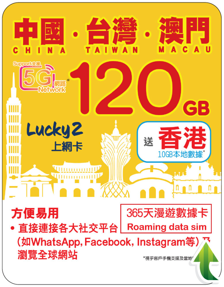 Lucky2 |【中台澳】5G 漫遊數據卡 上網卡 365日 120GB +送香港10GB