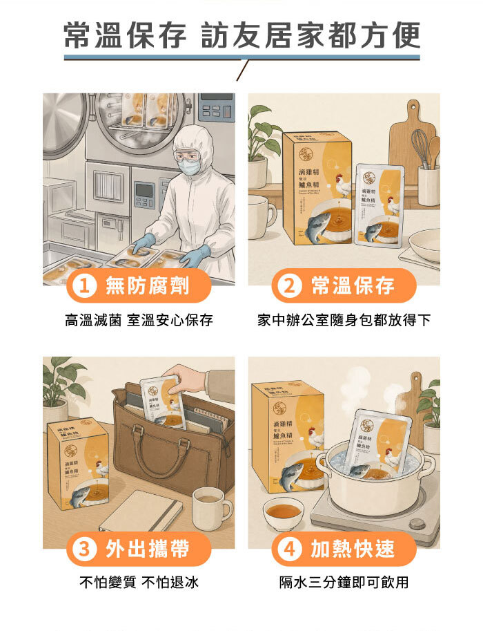 常溫鱸魚精 安全 又適合攜帶拜訪朋友 不會溼答答