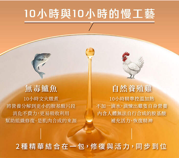 10小時的慢工藝