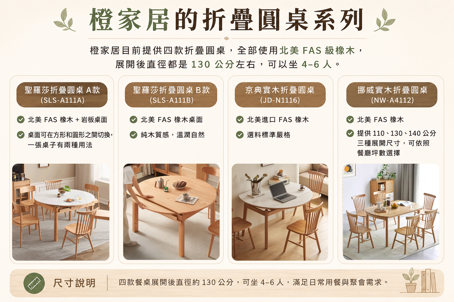 橙家居折疊圓桌系列比較圖