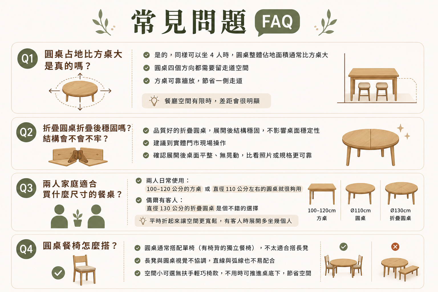 常見問題：餐桌選購指南
