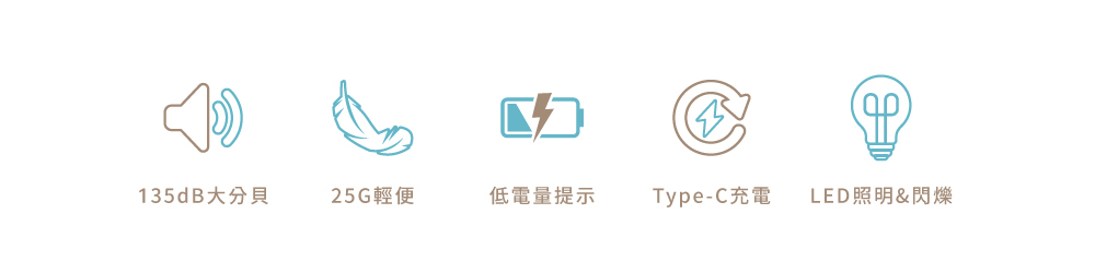 隨身警報器