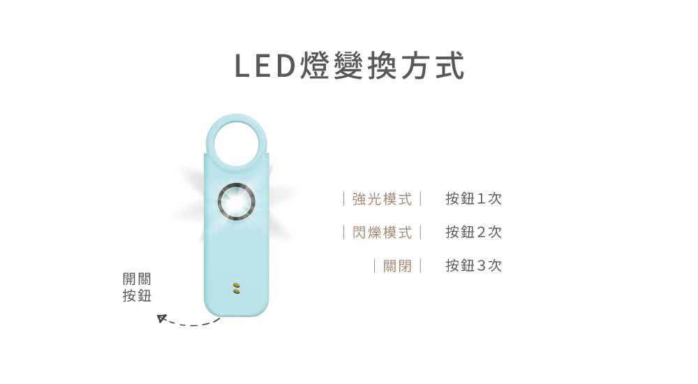 隨身警報器
