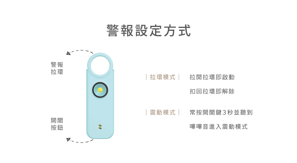 隨身警報器