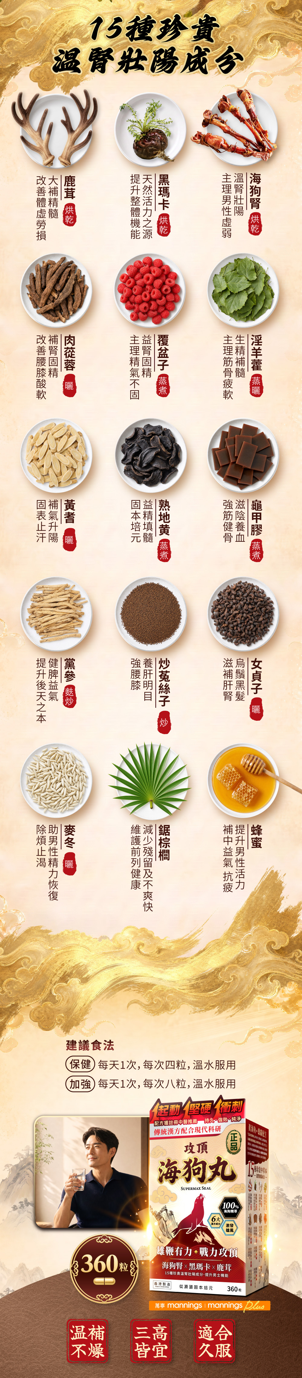 haigou-wan-15-kidney-yang-herbs-dosage-guide
