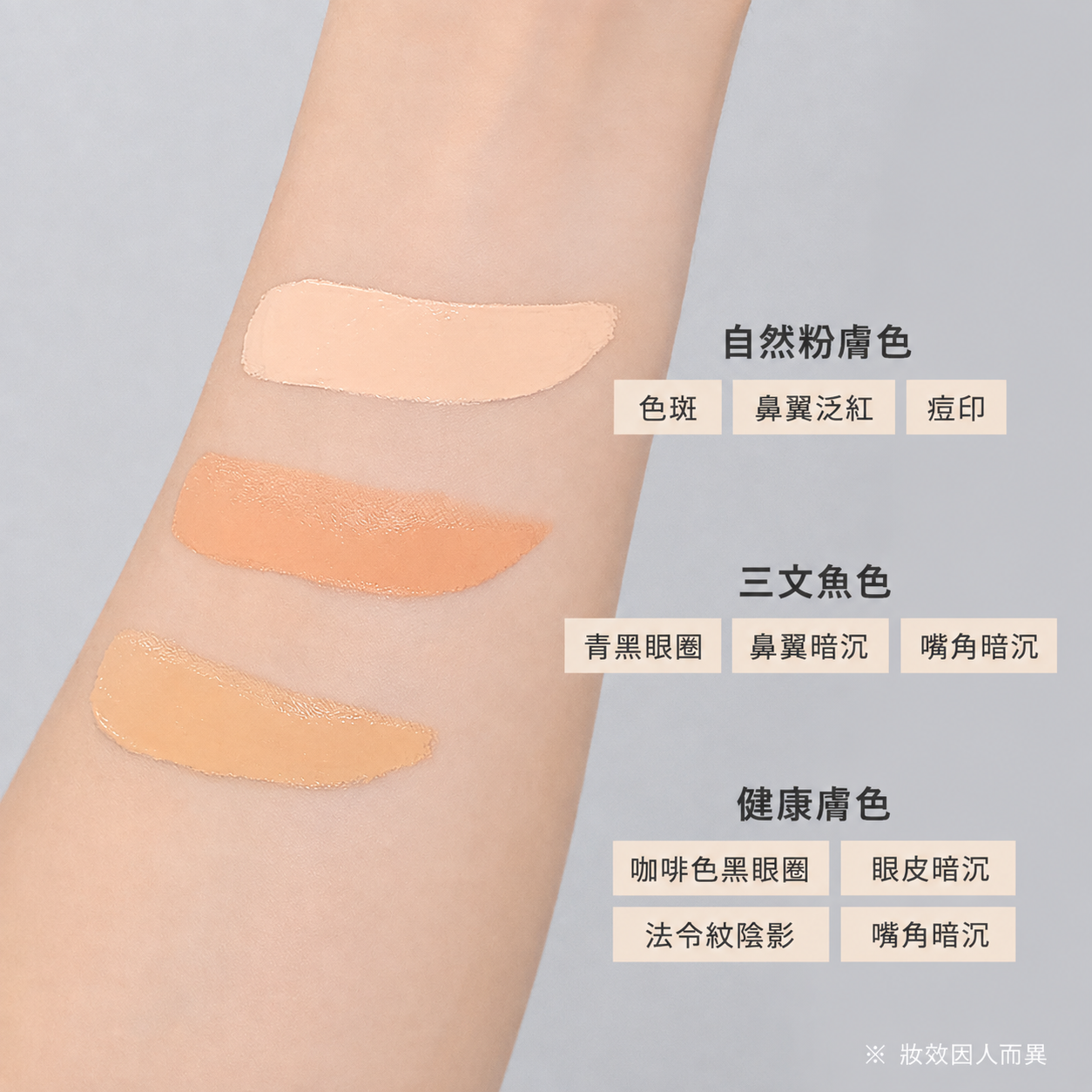 ETVOS - Mineral Concealer Palette