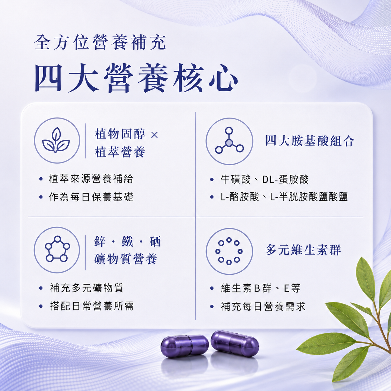 雅諾士 , 盈發pro+ , 養髮膠囊 , 絲法諾 , 盈發pro