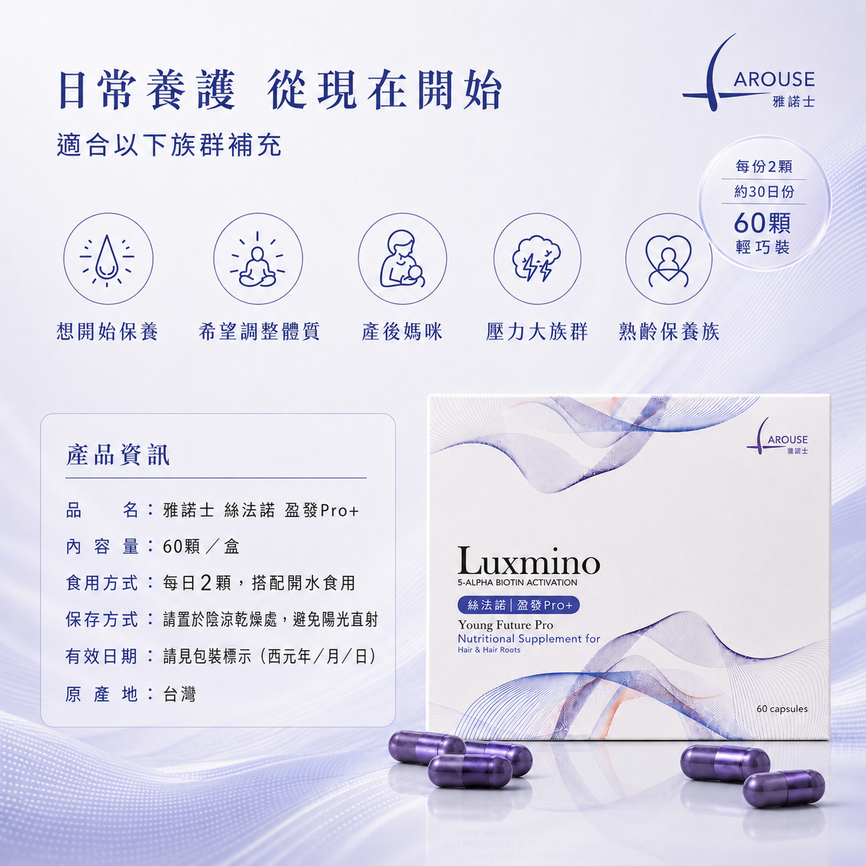 雅諾士 , 盈發pro+ , 養髮膠囊 , 絲法諾 , 盈發pro