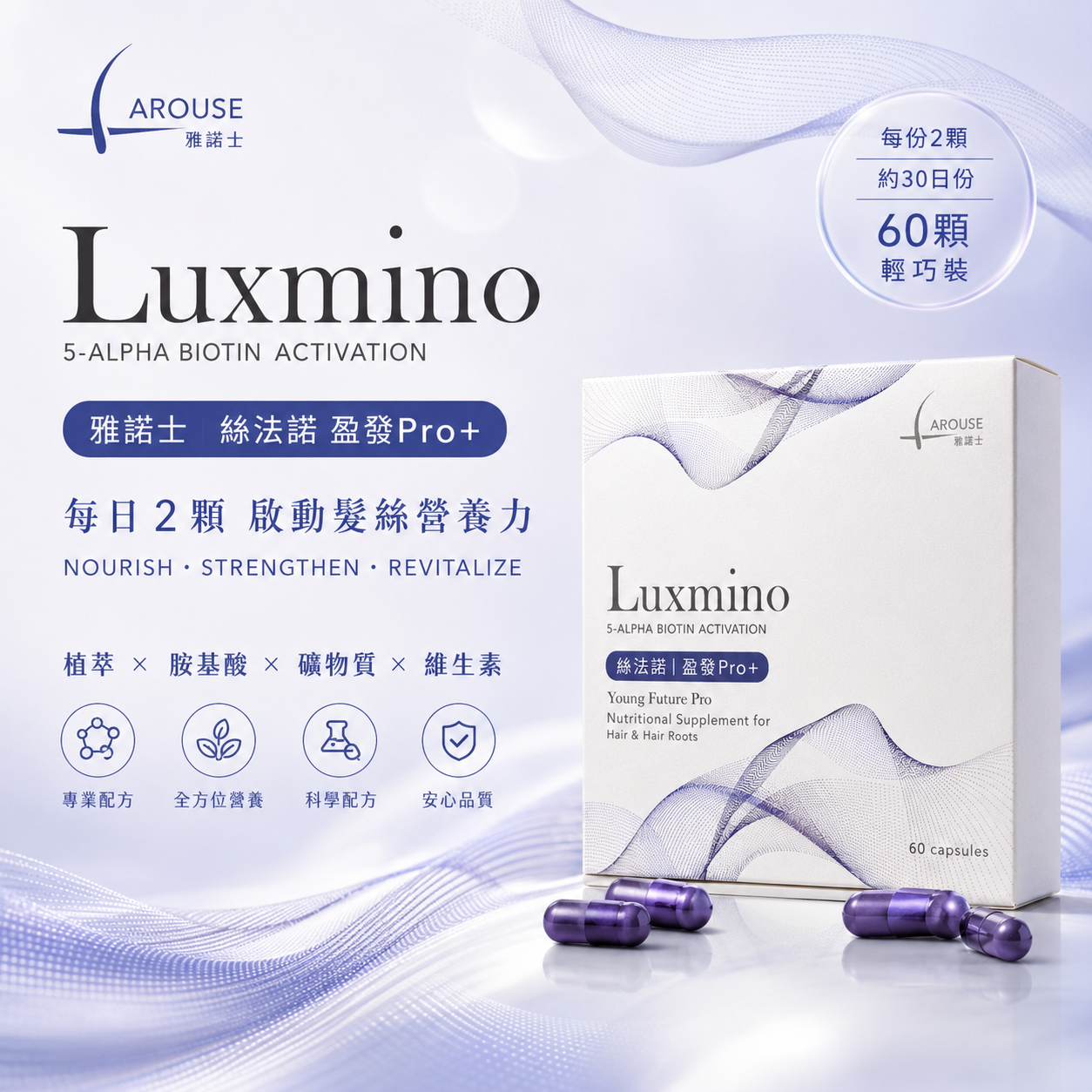 雅諾士 , 盈發pro+ , 養髮膠囊 , 絲法諾 , 盈發pro
