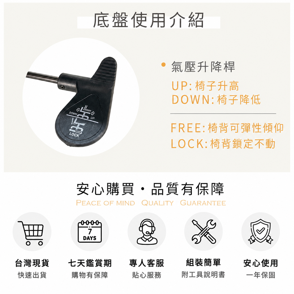 goodshit,人體工學椅,電腦椅人體工學椅,辦公椅推薦,可躺電腦椅,舒適辦公椅,調整型椅子,椅子久坐不累,辦公室椅子,透氣網布椅,腰靠電腦椅,上班族椅子