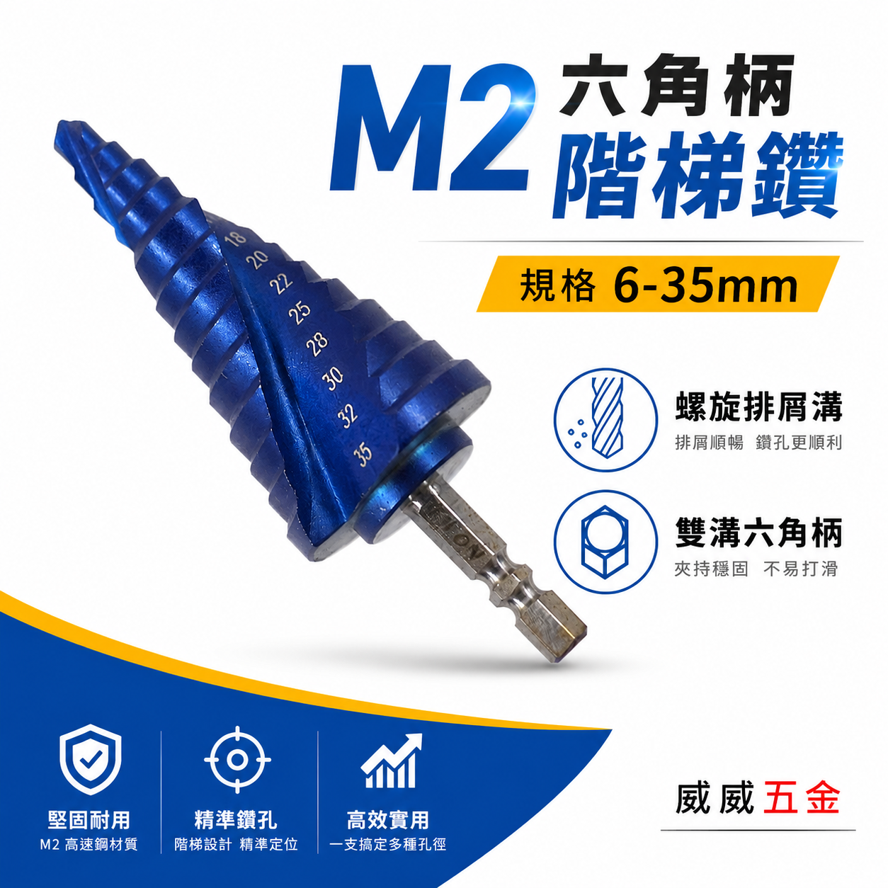 6-35mm｜HSS M2 藍色 六角柄高鈷階梯鑽尾 高鈷圓穴鋸 白鐵不鏽鋼用階梯鑽頭 高鈷鑽孔器｜裸裝