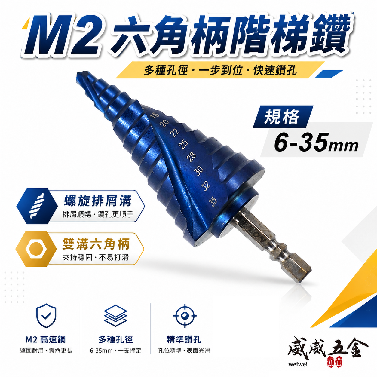 6-35mm｜HSS M2 藍色 六角柄高鈷階梯鑽尾 高鈷圓穴鋸 白鐵不鏽鋼用階梯鑽頭 高鈷鑽孔器｜裸裝