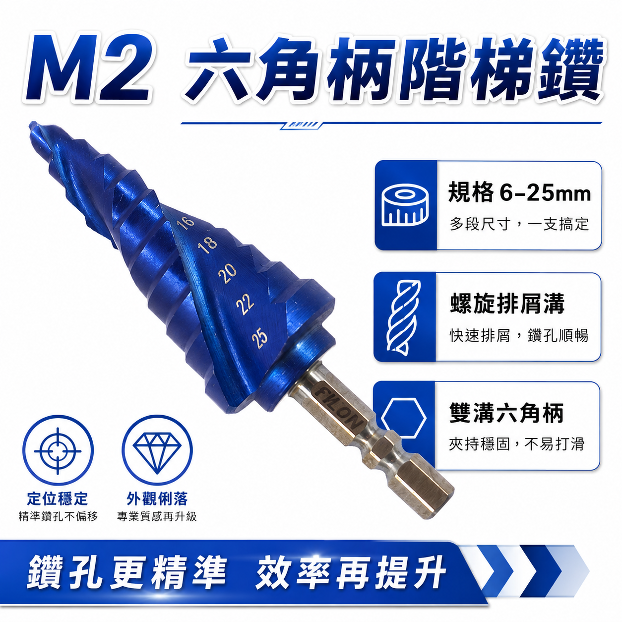 6-25mm｜HSS M2 藍色 六角柄高鈷階梯鑽尾 高鈷圓穴鋸 白鐵不鏽鋼用階梯鑽頭 高鈷鑽孔器｜裸裝