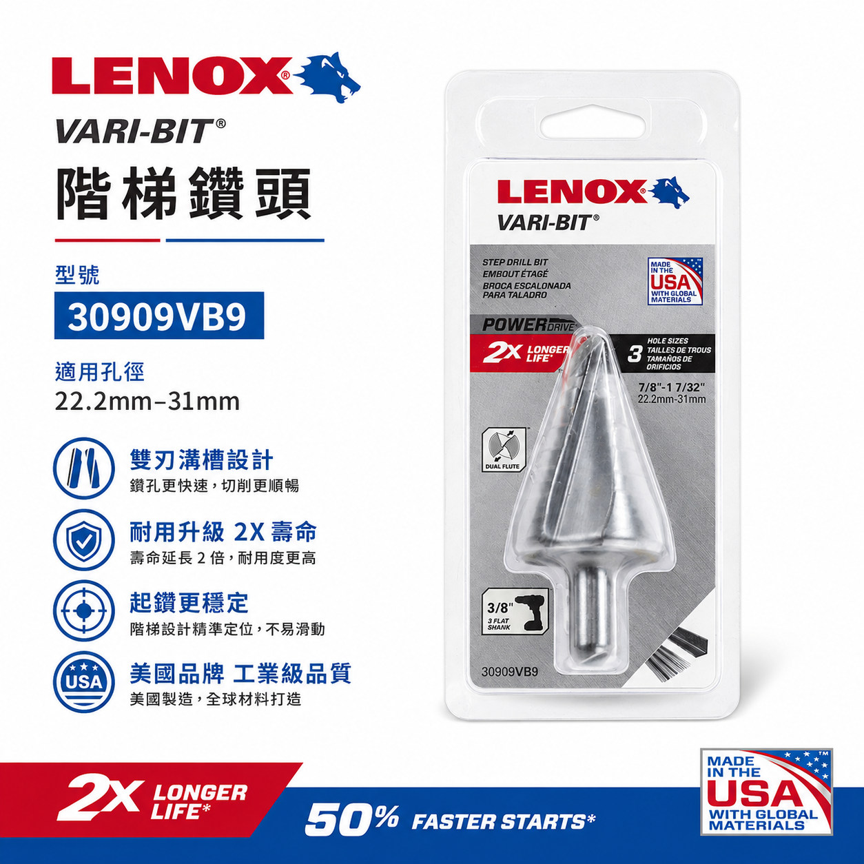 美國 LENOX 狼牌｜階梯鑽頭 22.2mm-31mm 階梯鑽｜30909VB9｜鑽尾 VARI-BIT