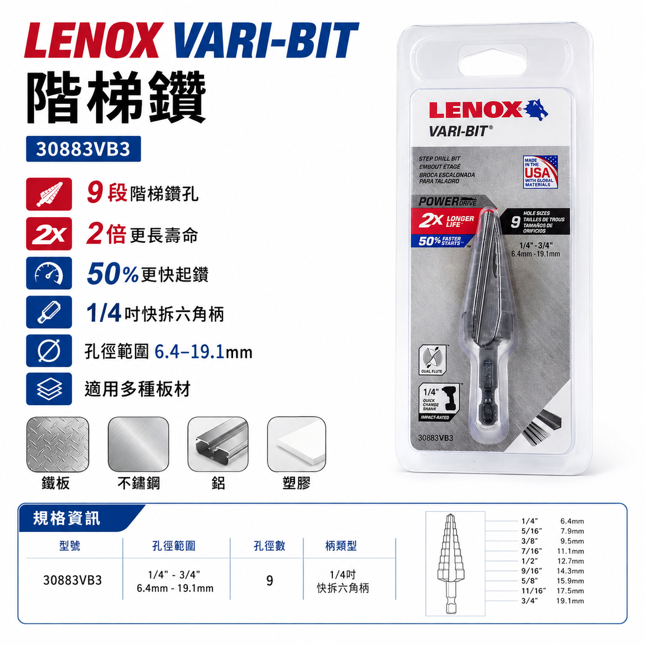 美國 LENOX 狼牌｜6.4-19.1mm｜六角柄階梯鑽頭｜30883VB3｜階梯鑽尾｜VARI-BIT